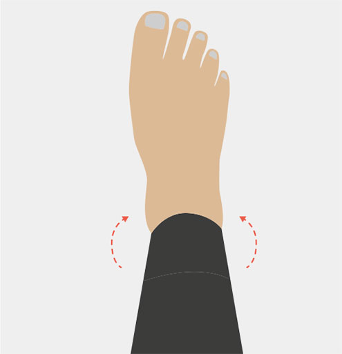 Wetsuit Donning Guide Step 3