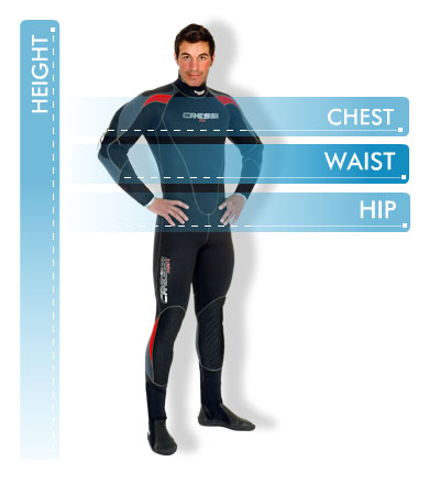 Cressi Wetsuit Size Chart Man