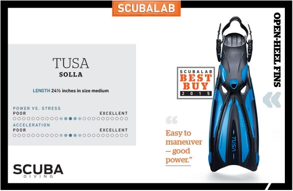 Scubalab Best Buy 2015